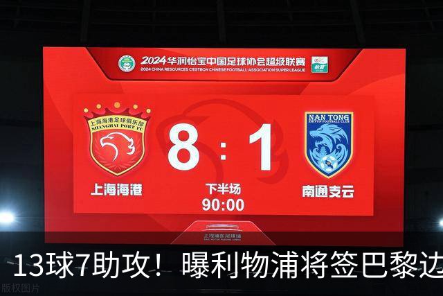 13球7助攻！曝利物浦将签巴黎边锋，身价7000万欧或成伊劳拉首签
